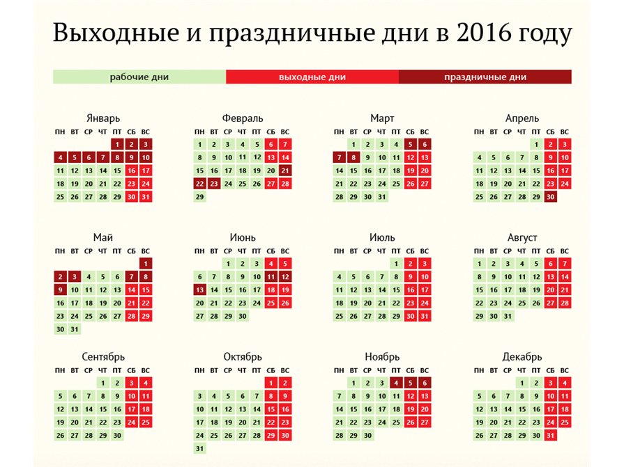 Нерабочим днем считать Нерабочим днем считать