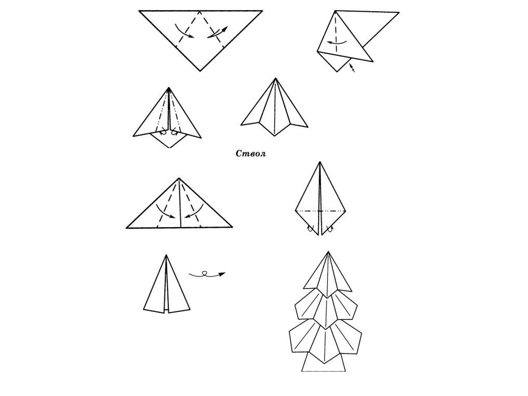 Елочка оригами из бумаги. Елочка оригами схема простая для детей. Елка оригами простая схема. Схема оригами елочка для детей. Елка оригами схема из бумаги пошагово.