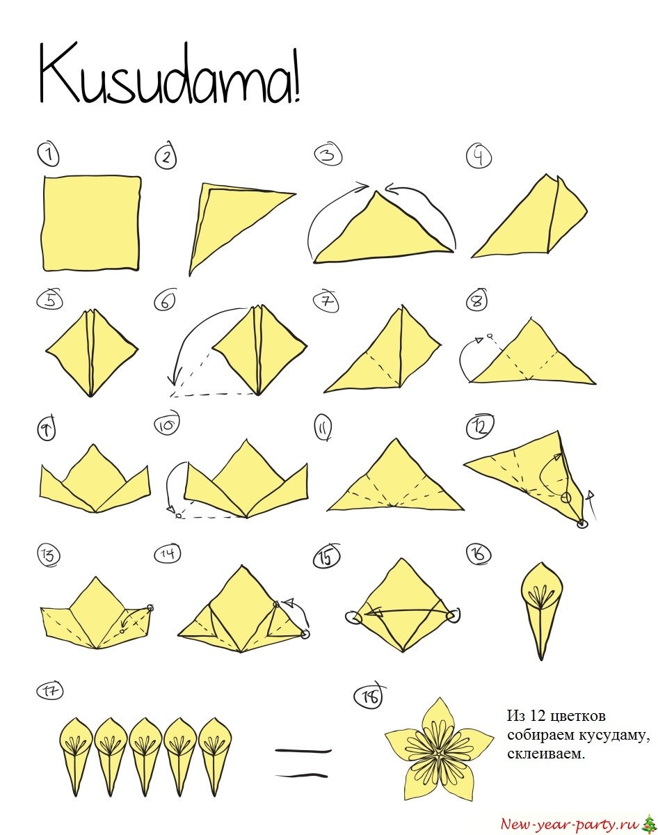 Оригами цветы из бумаги инструкции. Кусудама шар схема. Кусудама для начинающих схемы. Кусудамы из бумаги схемы для начинающих пошагово. Оригами цветы кусудамы схема.