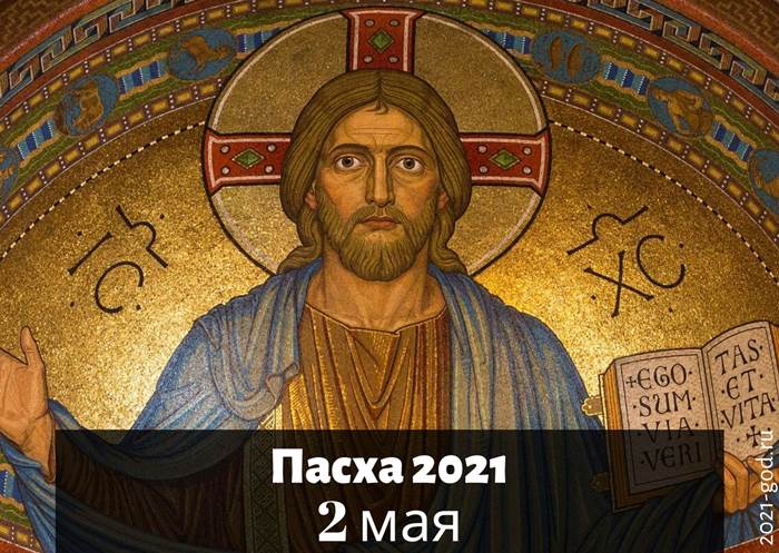 Великдень у 2021 році, якого числа, коли, Православна Пасха | Ворожіння